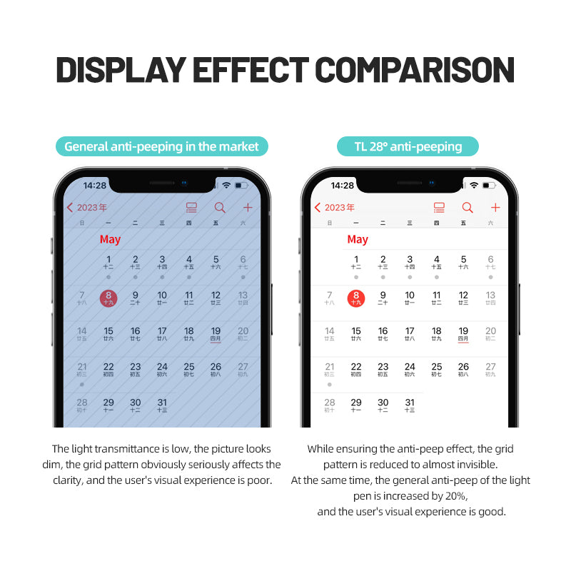 Privacy Matte Film For Phone