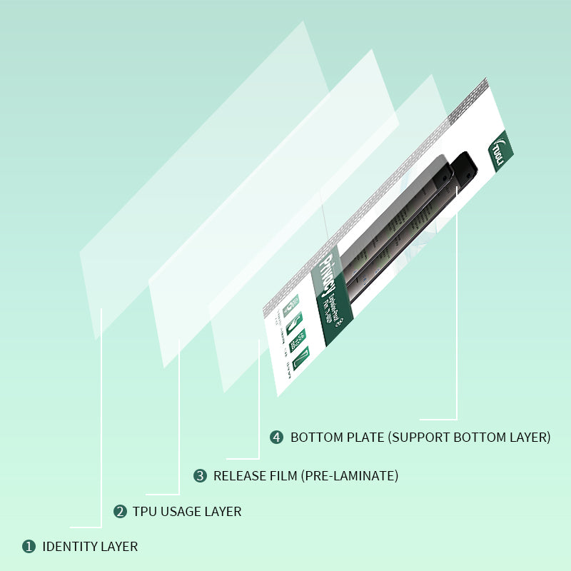 Privacy Matte Film For Phone