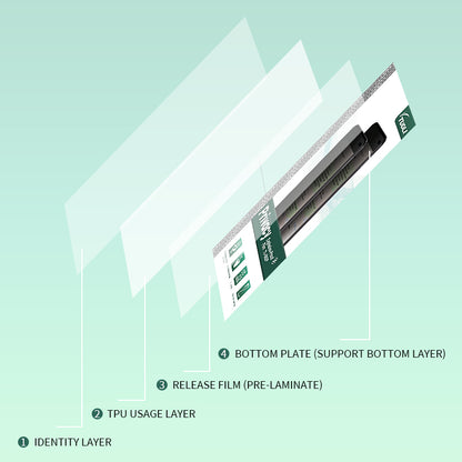 Privacy Matte Film For Phone