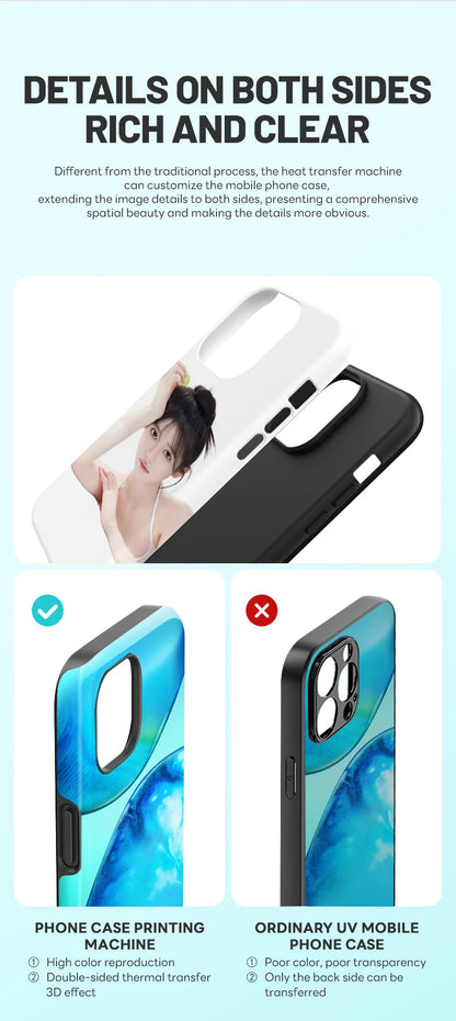 Custom Phone Case (20 Cases each Model) $4/Case